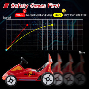 interactive-ride-on-go-kart-music