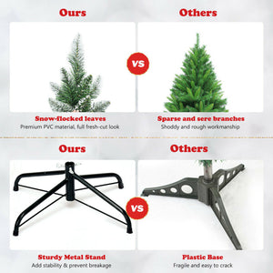 Comparison chart showing a premium Christmas tree with snow-flocked leaves and a sturdy metal stand versus a cheaper alternative with sparse branches and a plastic base.