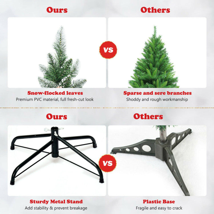 Comparison chart showing a premium Christmas tree with snow-flocked leaves and a sturdy metal stand versus a cheaper alternative with sparse branches and a plastic base.