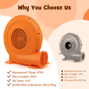 Air Blower
