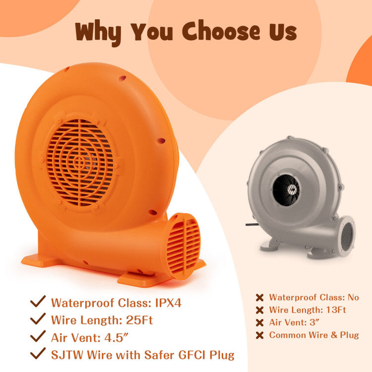 Air Blower