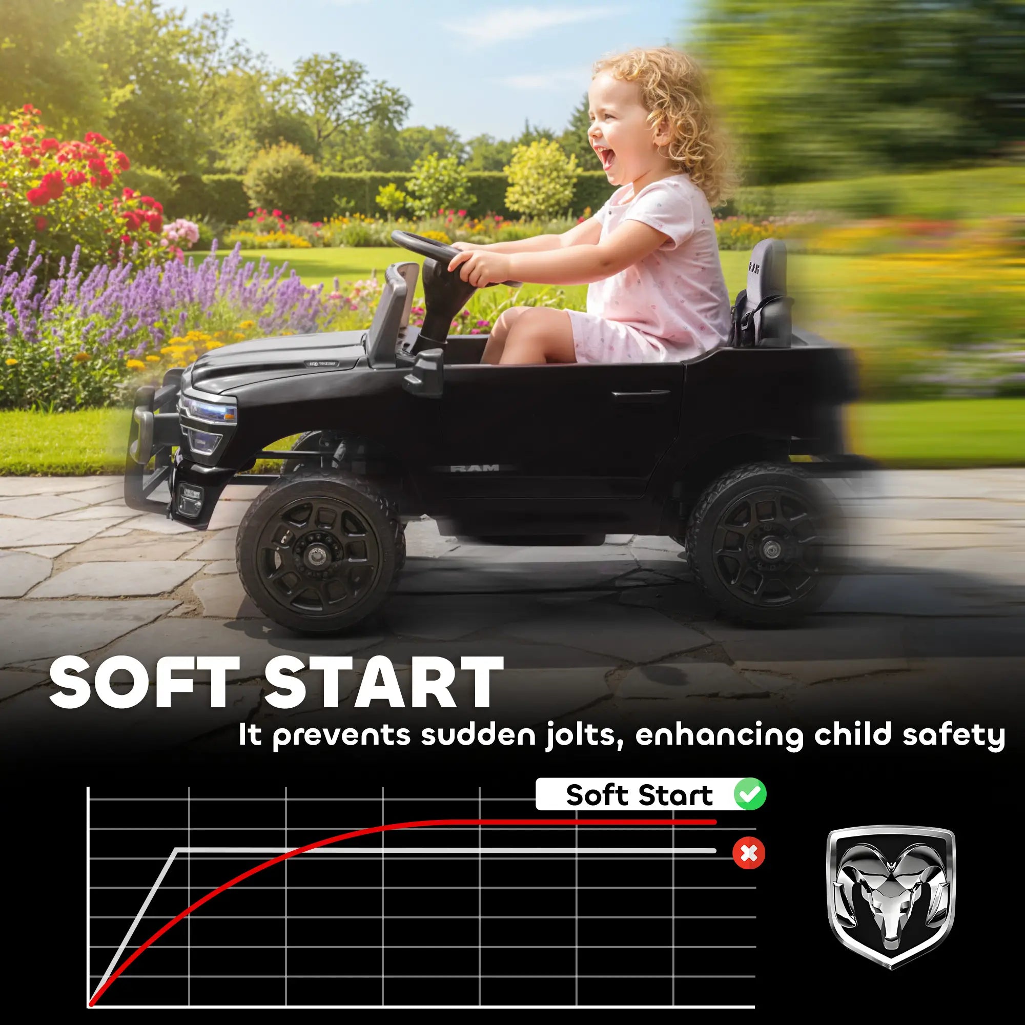 Ride-on truck for kids with remote control feature