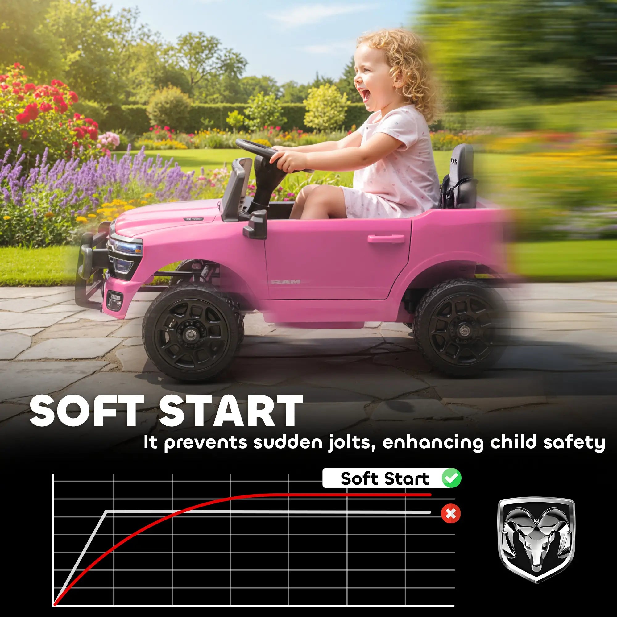Steering wheel and dashboard controls for kids truck