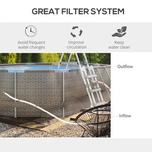 Outsunny non inflatable pool easy setup