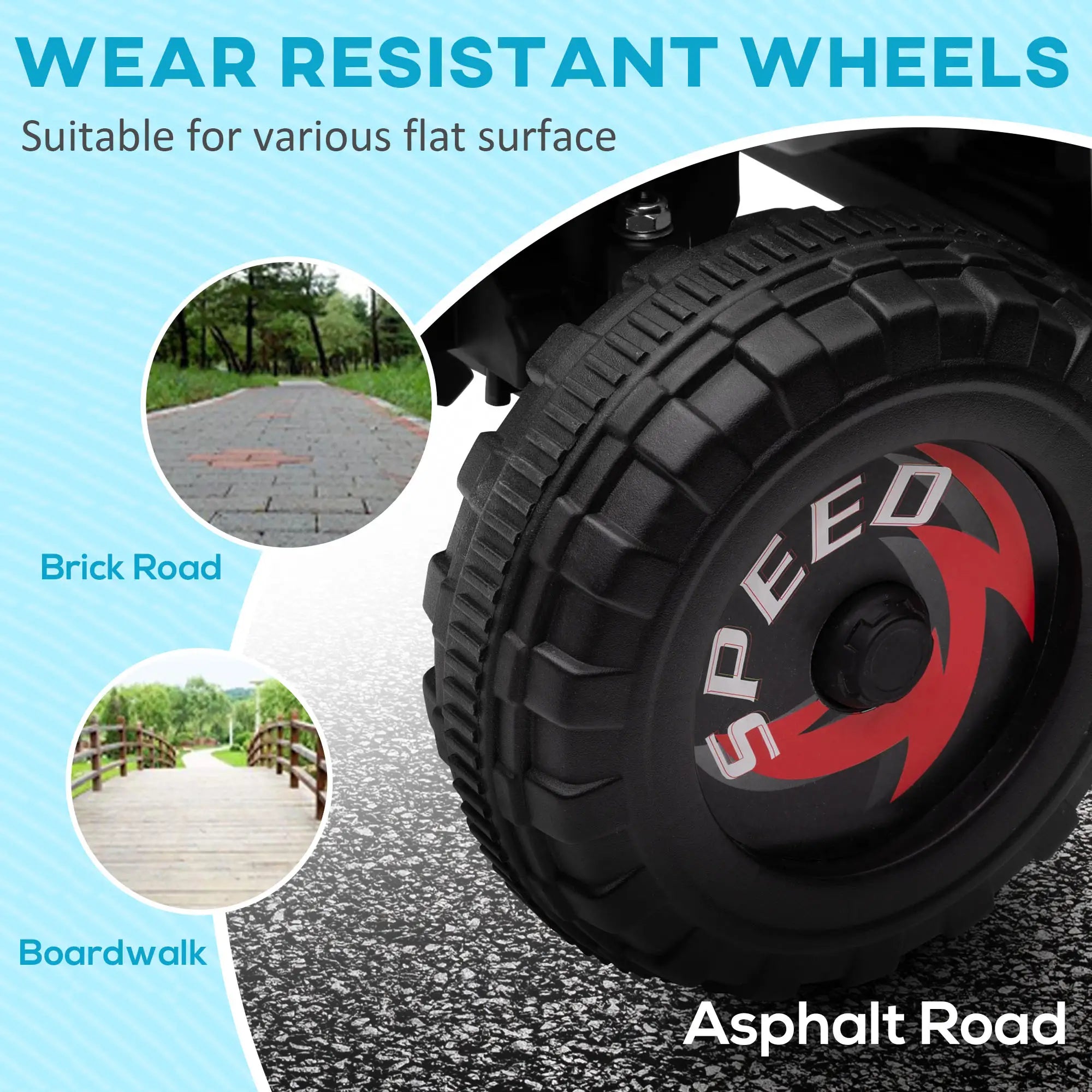 Wearing resistant wheel with 'Speed' branding on an asphalt road, suitable for various flat surfaces.