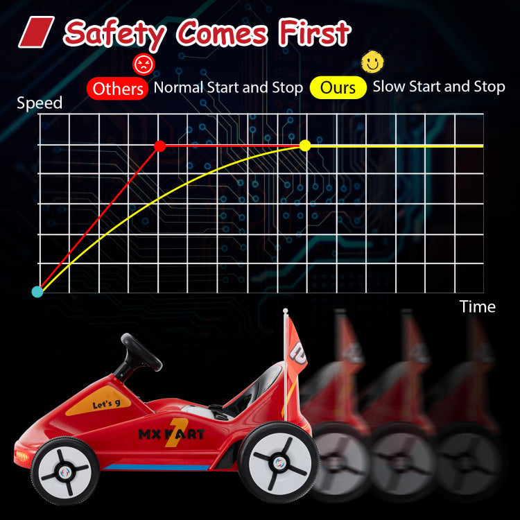 interactive-ride-on-go-kart-music