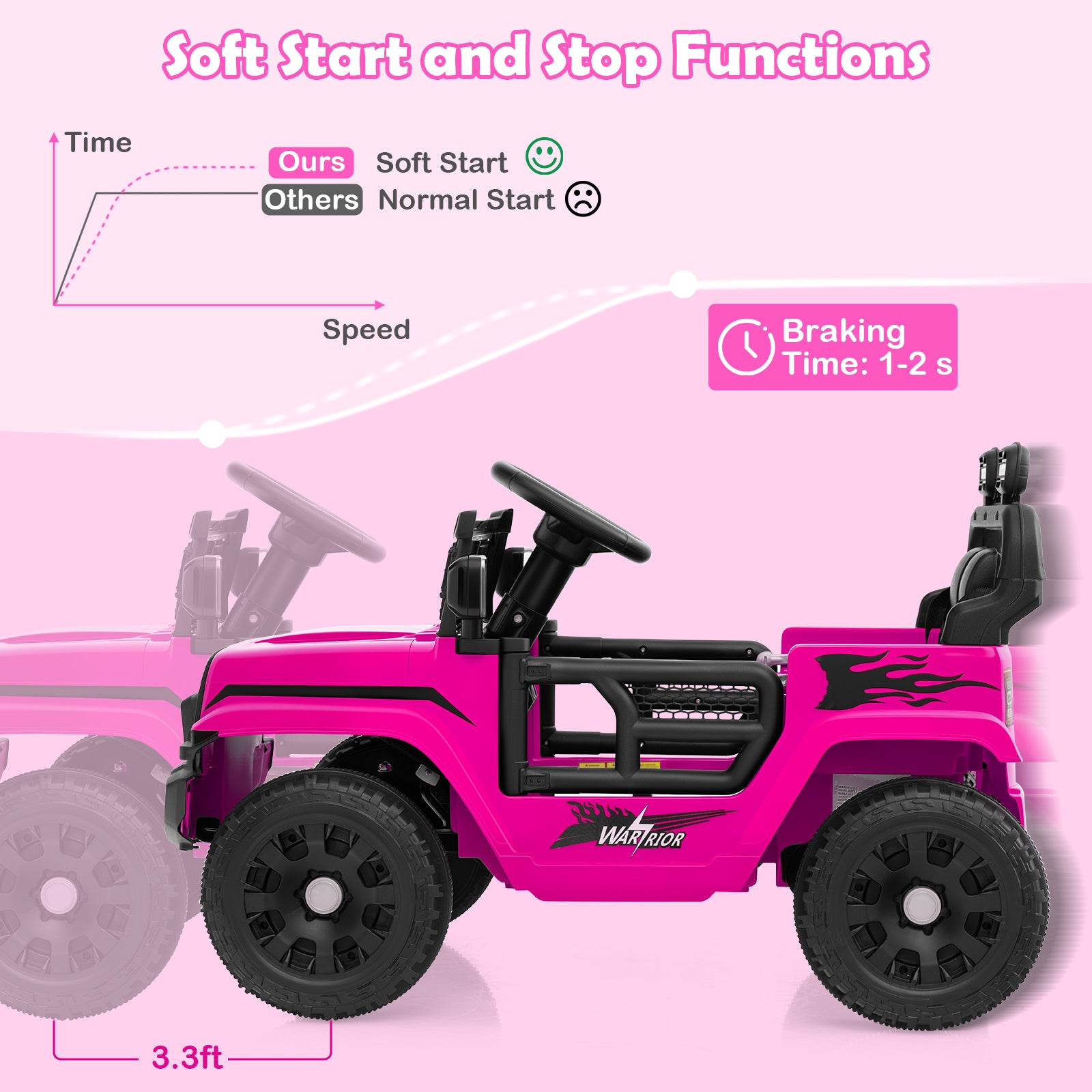 Pink toy car with soft start and stop functions on a pink background