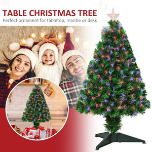 2.5ft Pre-Lit Douglas Fir Tabletop Christmas Tree with Realistic Branches & LED Lights