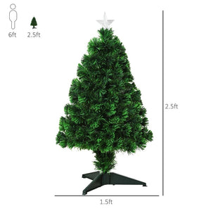 2.5ft Pre-Lit Douglas Fir Tabletop Christmas Tree with Realistic Branches & LED Lights