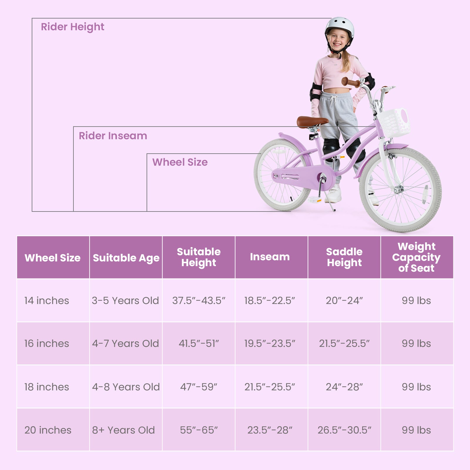 Child on a bicycle with a height and size chart on a pink background
