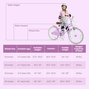 Child on a bicycle with a height and size chart on a pink background