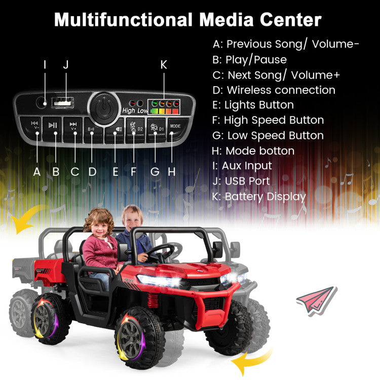 24V Remote Control Ride-On Dump Truck, Kids' Electric Construction Vehicle with 2 Motors