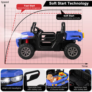 24V Remote Control Ride-On Dump Truck, Kids' Electric Construction Vehicle with 2 Motors