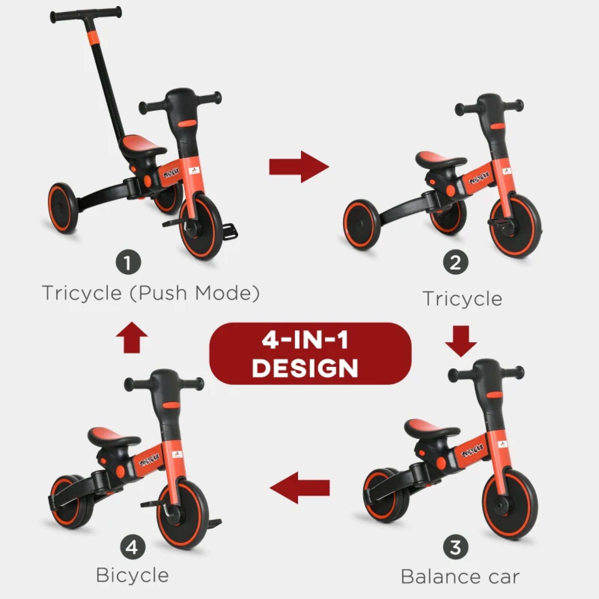 Tricycle Ride-on toy