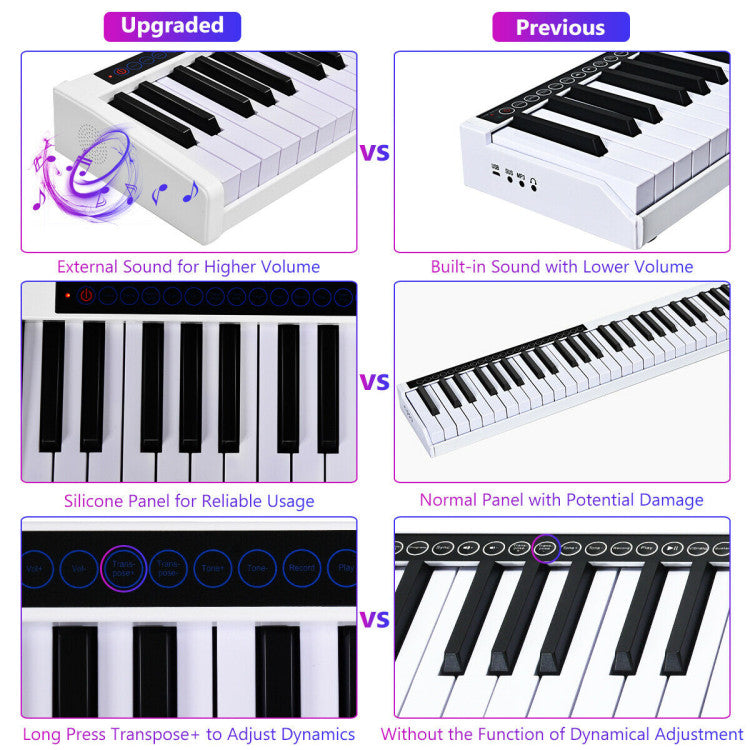 61-Key Portable Digital Stage Piano with Carrying Bag - Perfect for Performances