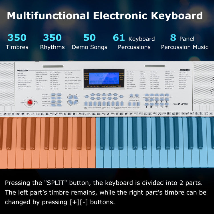 61-Key Electric Piano Keyboard for Beginners - Ideal for Practice & Learning