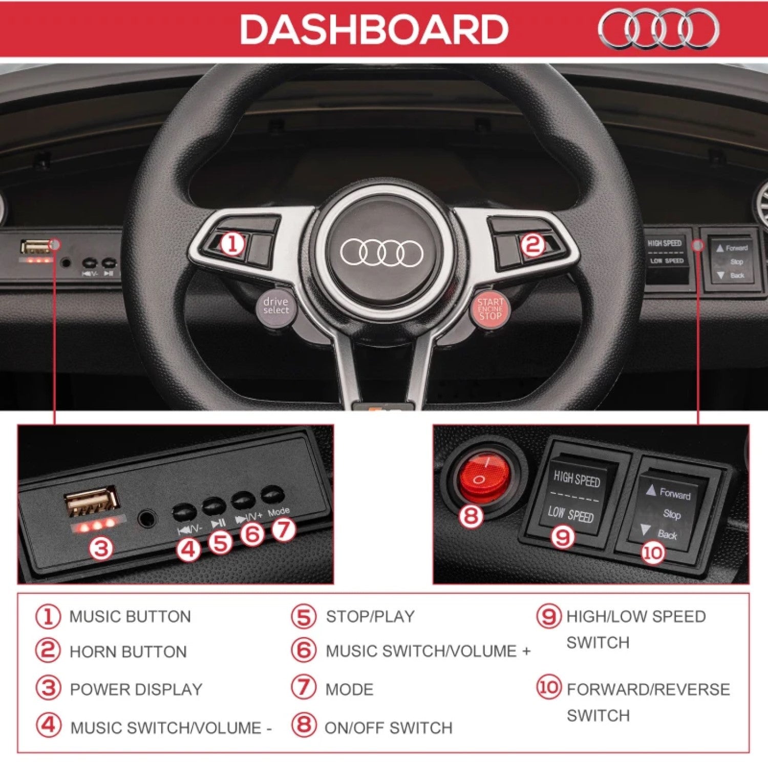 6V Kids Electric Ride On Car, Licensed Audi TT RS 