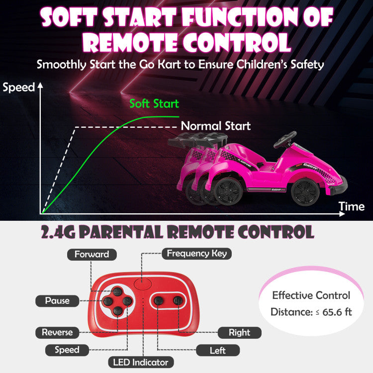 usb-music-player-go-kart