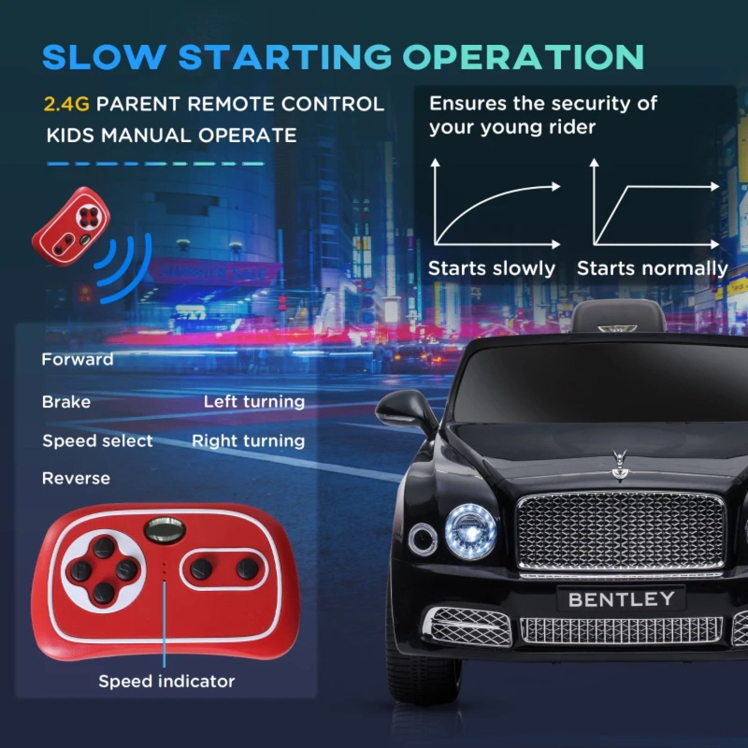 Bentley Mulsanne 12V Ride on Car, Battery Powered Car with Remote Control