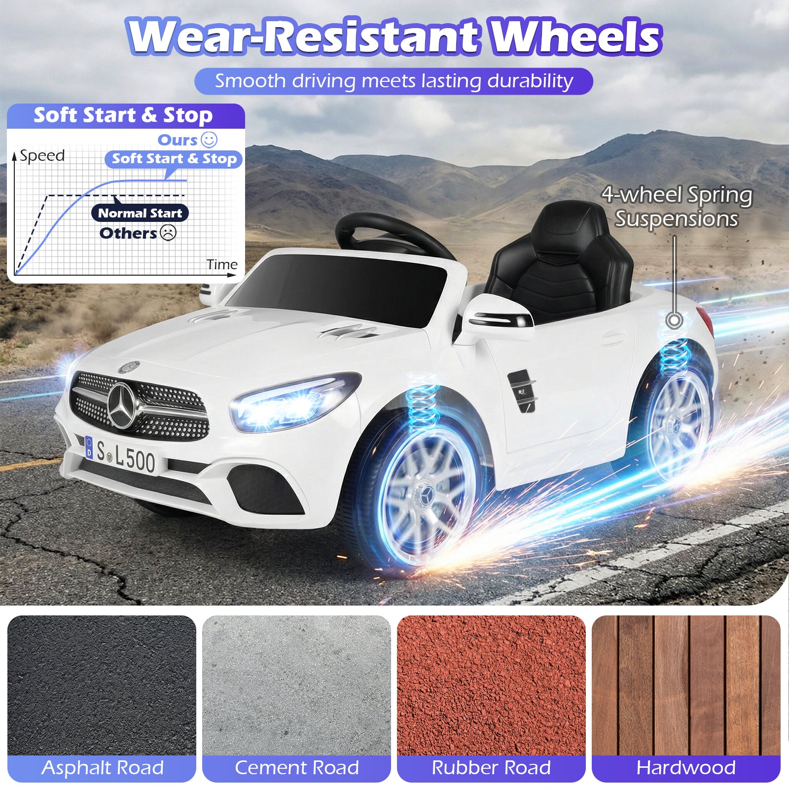 White toy car with Mercedes-Benz logo on a road with mountainous background