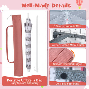 Collage of an umbrella with features highlighted on a pink background