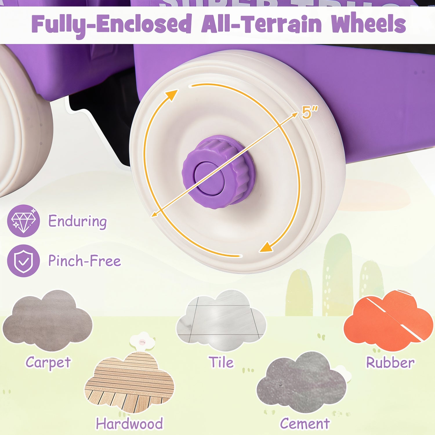 Close-up of a toy vehicle's wheel with text highlighting features and material compatibility.