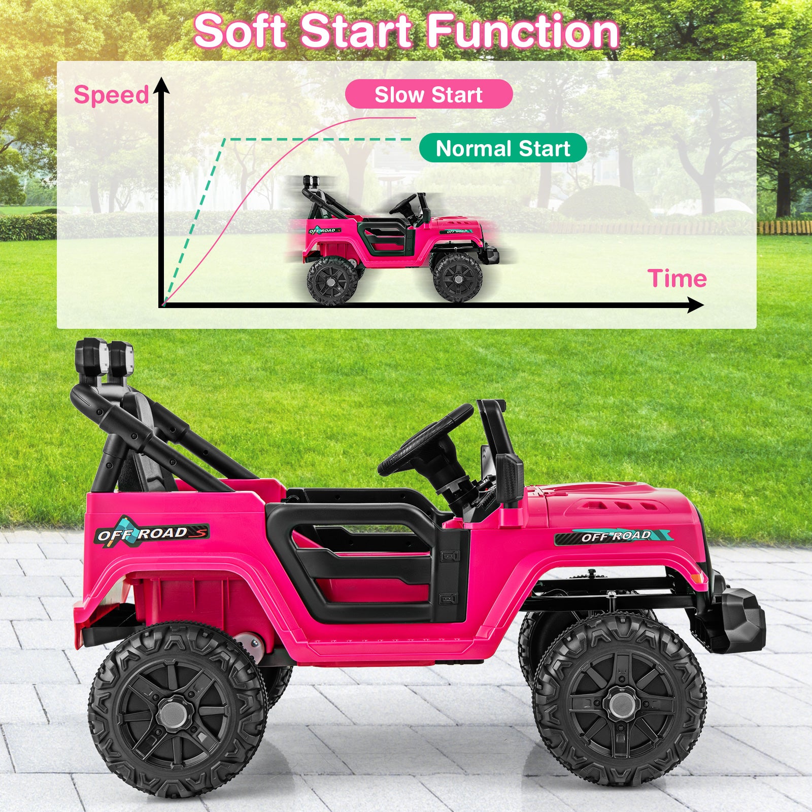 Pink toy off-road vehicle with a soft start function diagram on a grassy background