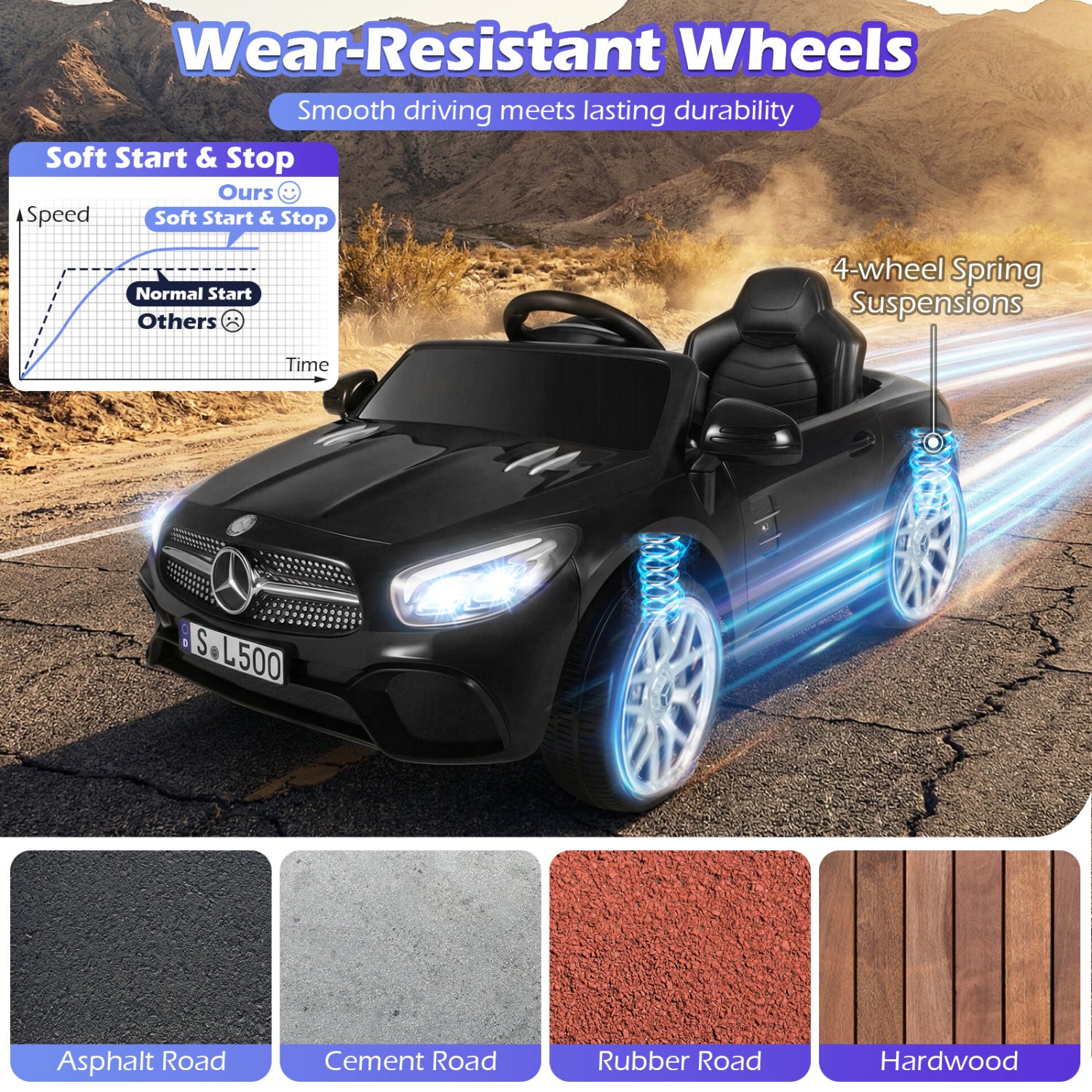 Black toy car with glowing wheels on a road, featuring wear-resistant wheels and durability text.