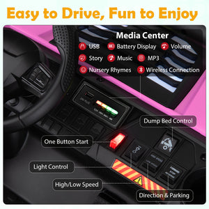 Control panel of a vehicle with various functions labeled, including USB, battery display, volume control, and more.