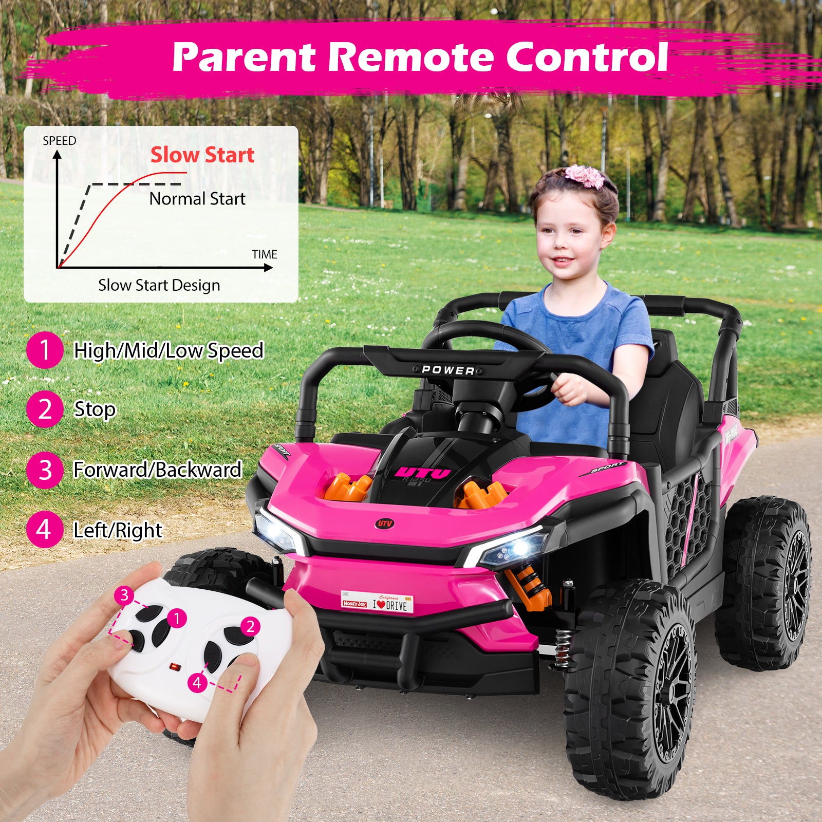 Child in a pink toy car with a remote control, outdoor setting