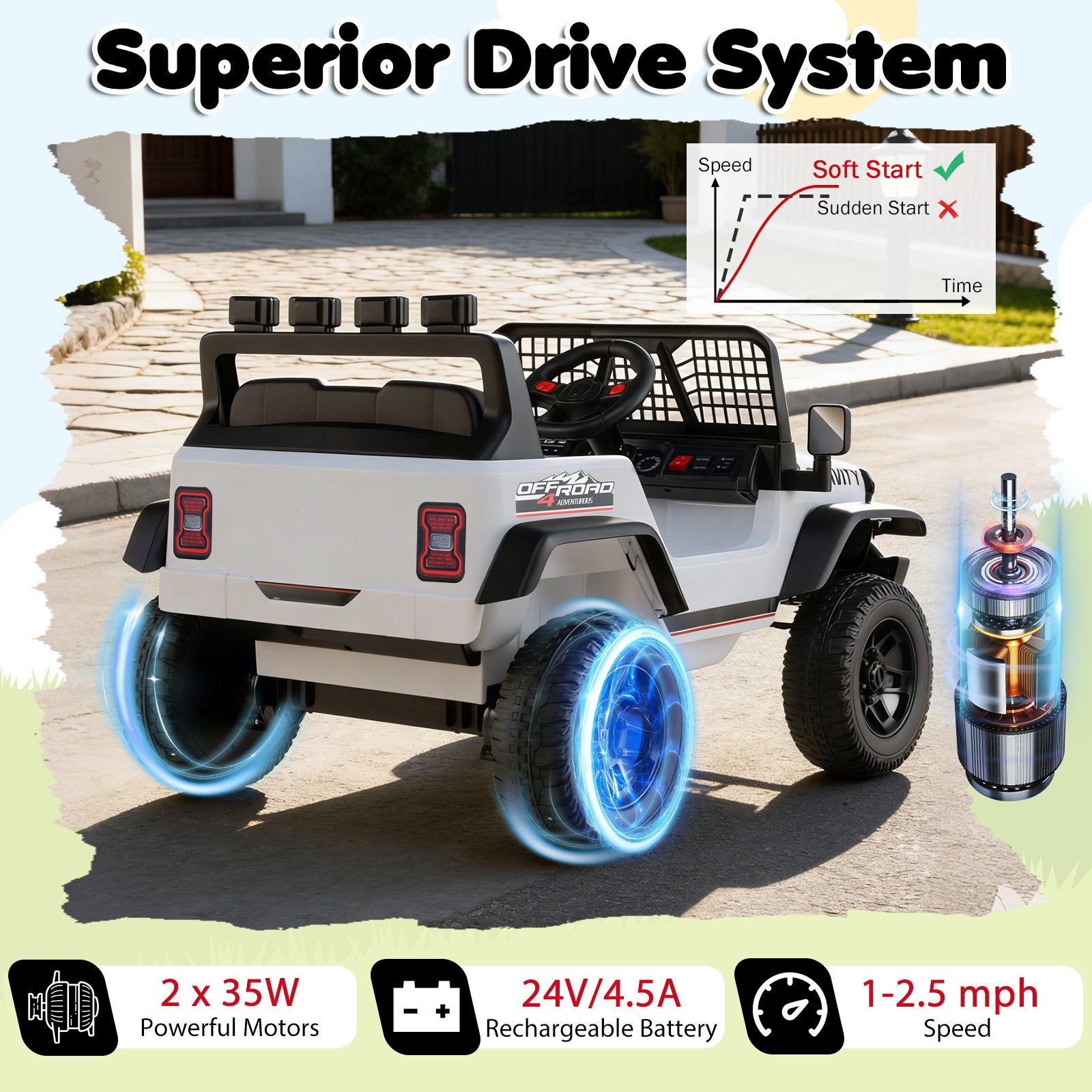 Children's electric toy car with glowing wheels on a road, featuring text about superior drive system.