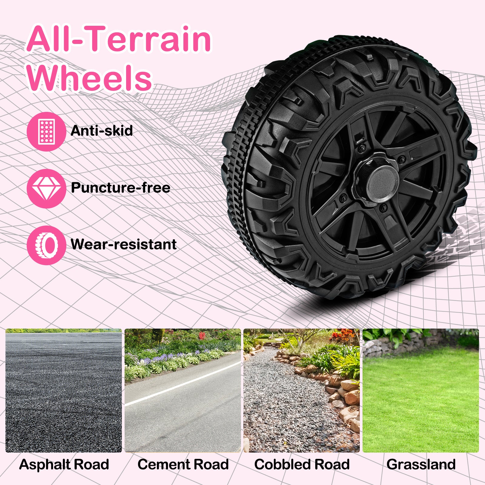 Black all-terrain wheel with features listed and various road types shown.