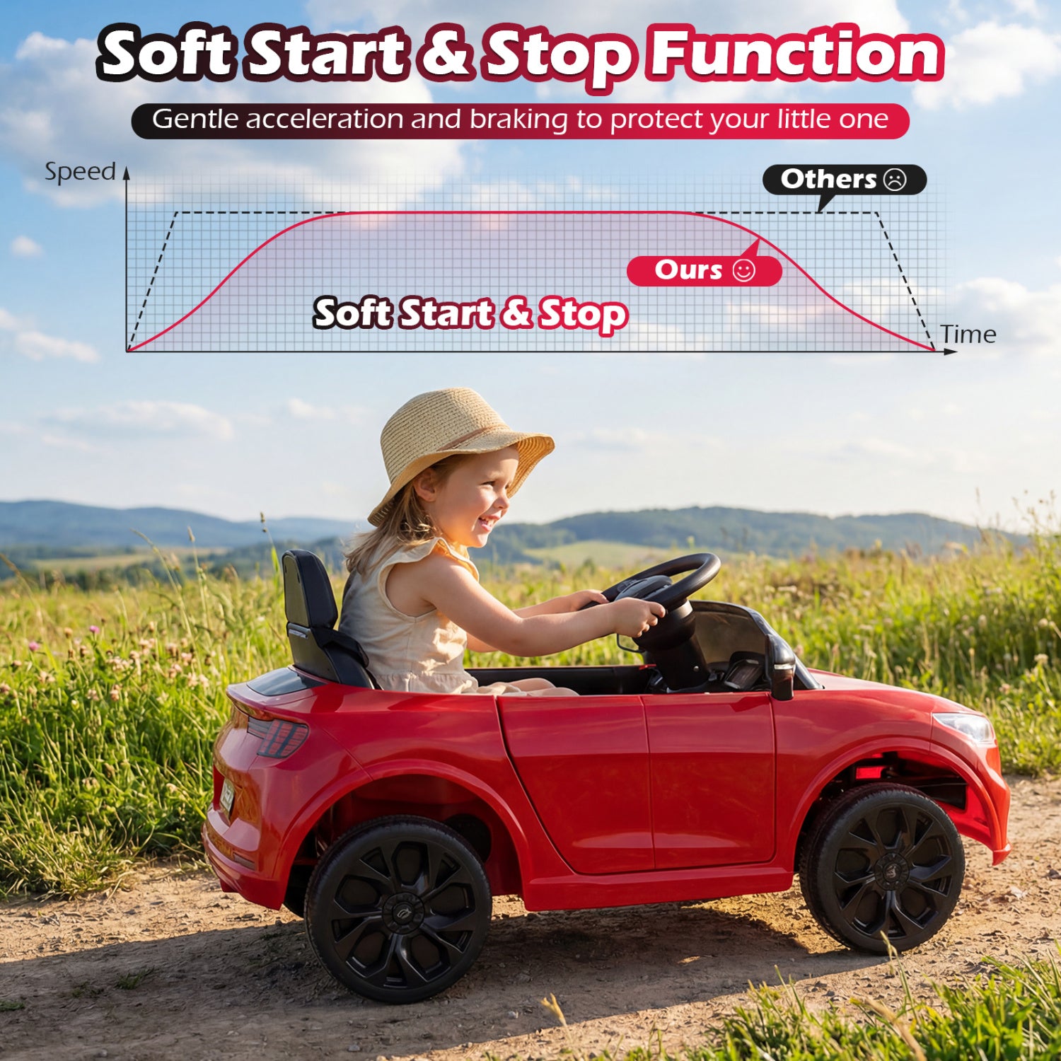 Child driving a red toy car in a field with text about soft start and stop function.