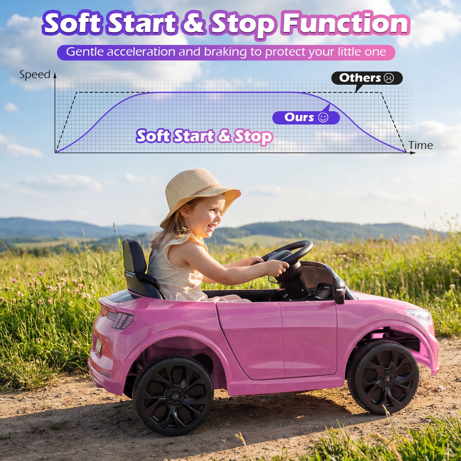 Child driving a pink toy car in a field with text about soft start and stop function.