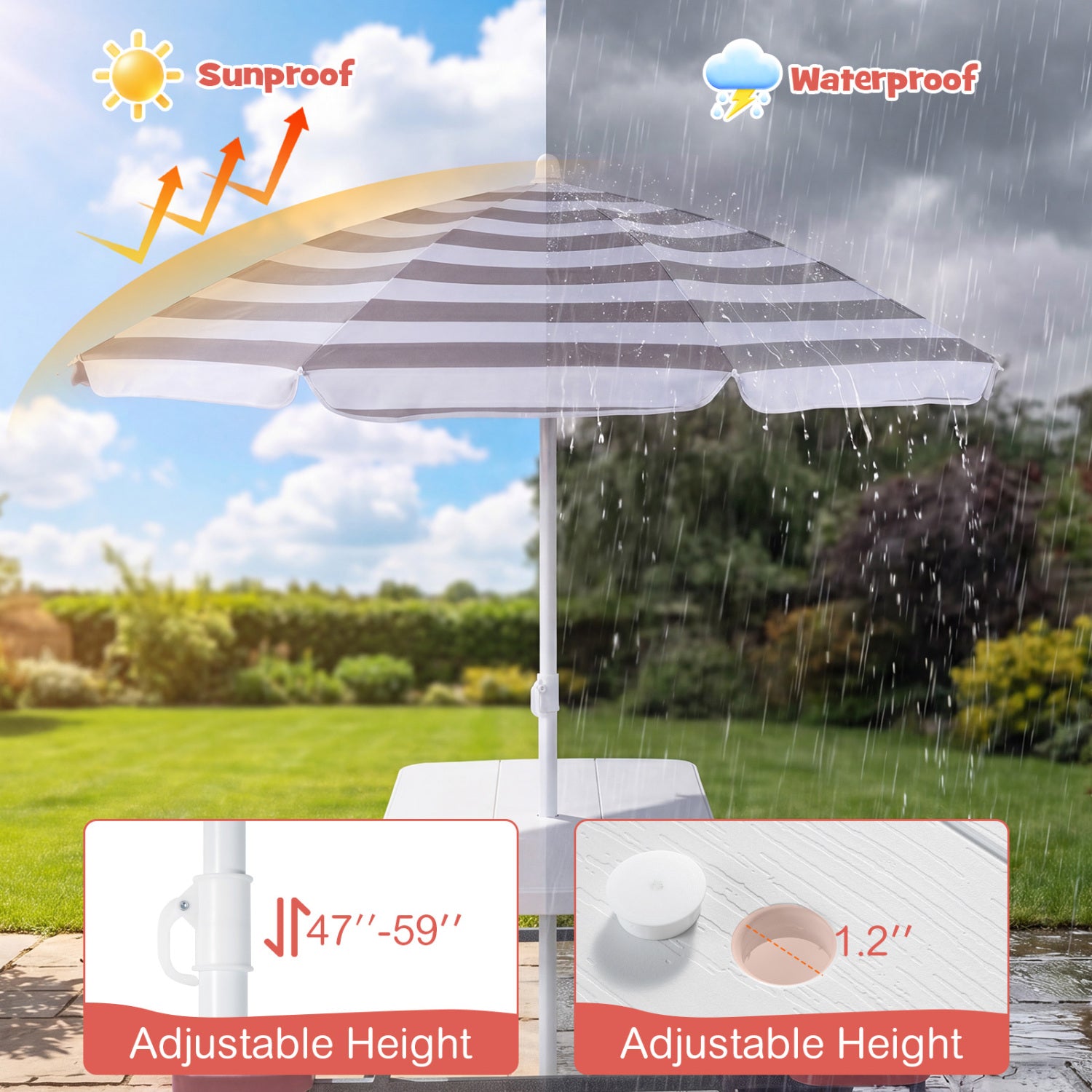 Outdoor umbrella with sun and rain icons, labeled 'Sunproof' and 'Waterproof', on a garden background.