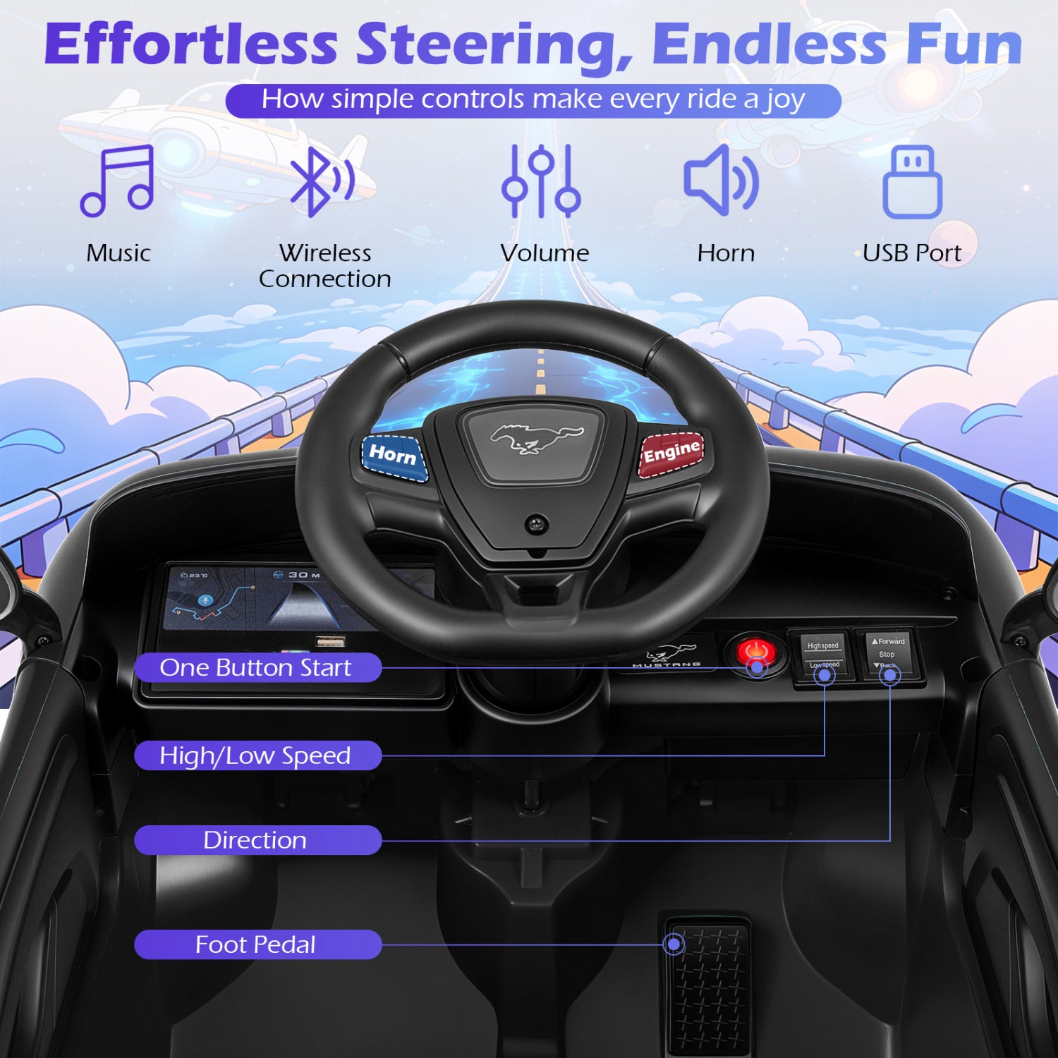 Steering wheel and dashboard controls of a toy car with features highlighted.