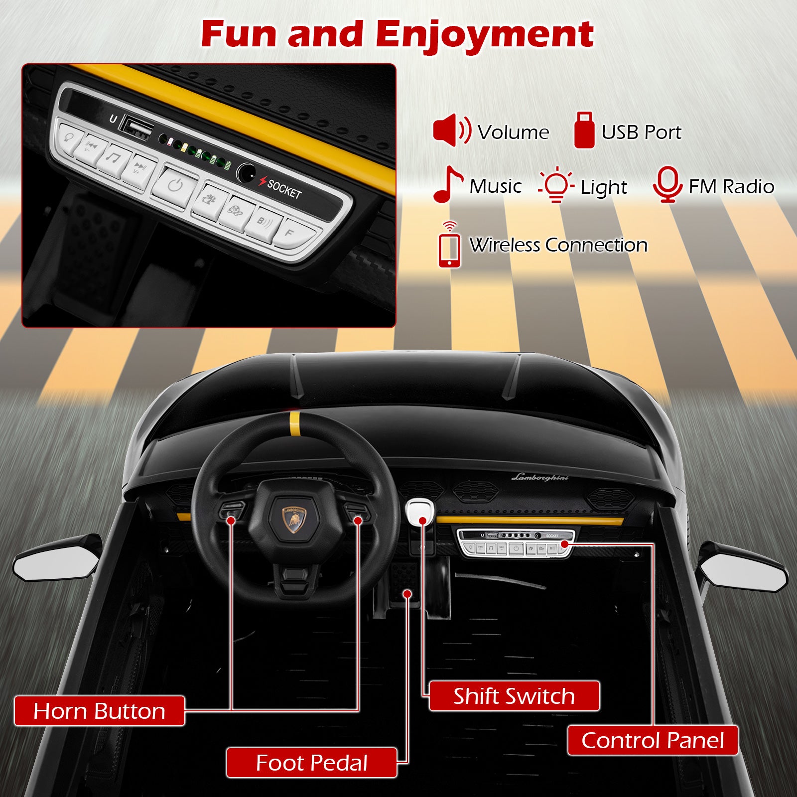 Car dashboard with control panel and labeled components on a road background