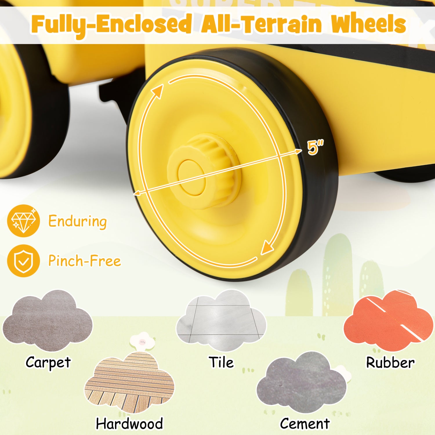 Close-up of a yellow toy truck with large wheels, showing tire tread pattern and material compatibility on a white background.