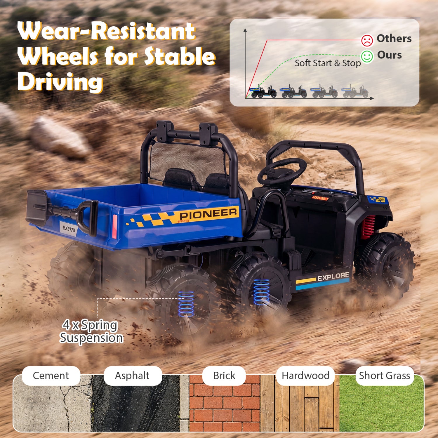 Toy truck with wear-resistant wheels on a dirt road, featuring Pioneer branding.