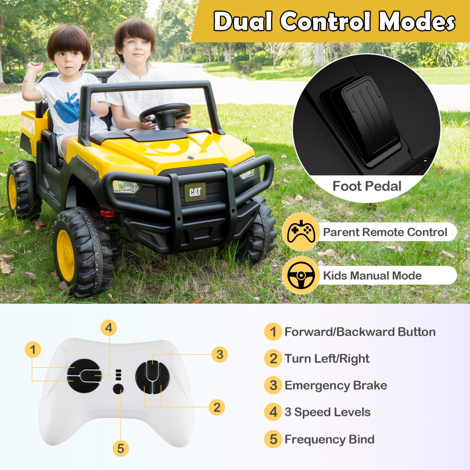 Children playing with a yellow and black toy car in a park, with control modes and features displayed.