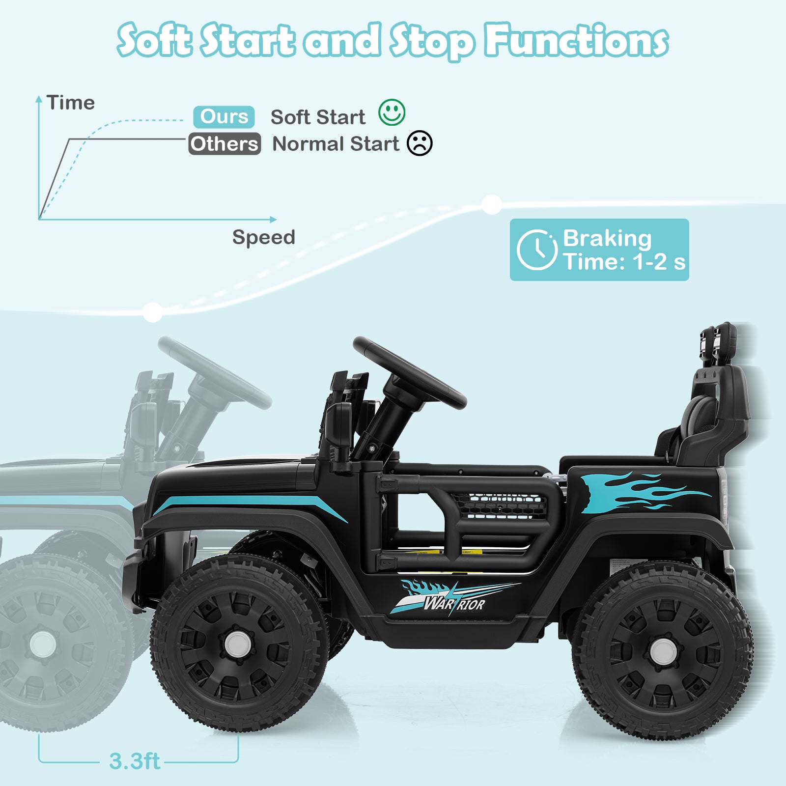 Toy truck with soft start and stop functions diagram on a light blue background