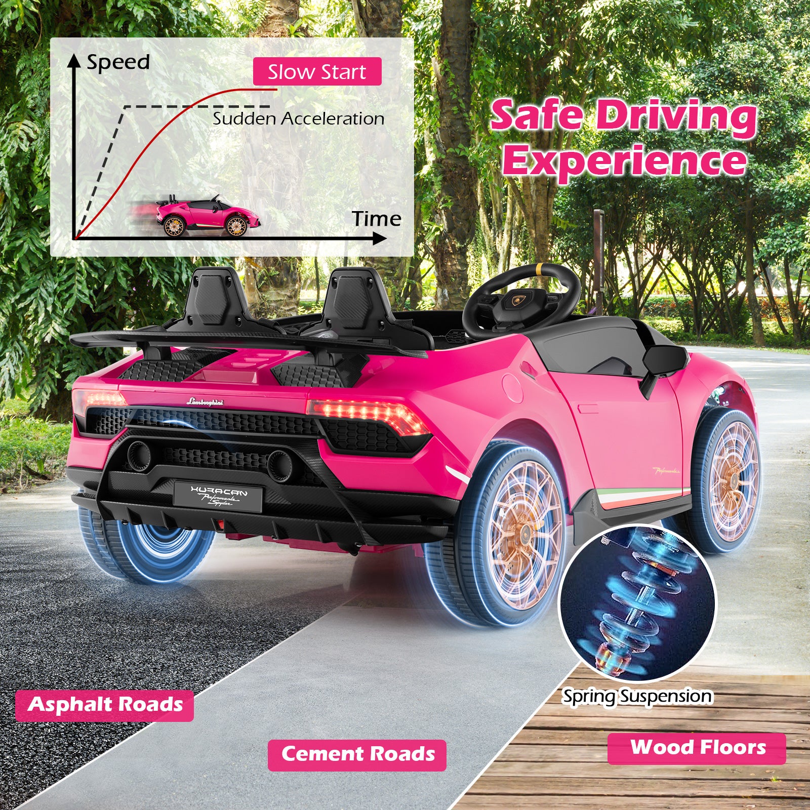 Pink toy car with safety features and road types displayed on a natural background