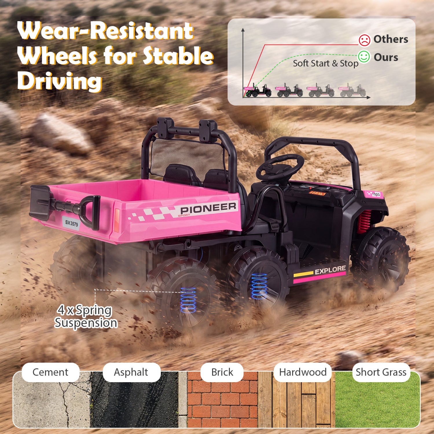 Pink toy ATV with black roof and wheels on a dirt road, featuring text about wear-resistant wheels and suspension.