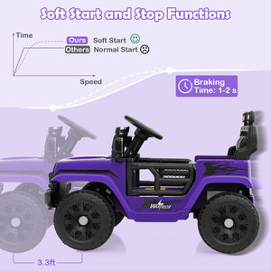 Purple toy jeep with soft start and stop functions diagram on a light purple background