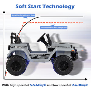 Golf cart with soft start technology illustration showing comfort and safety benefits.