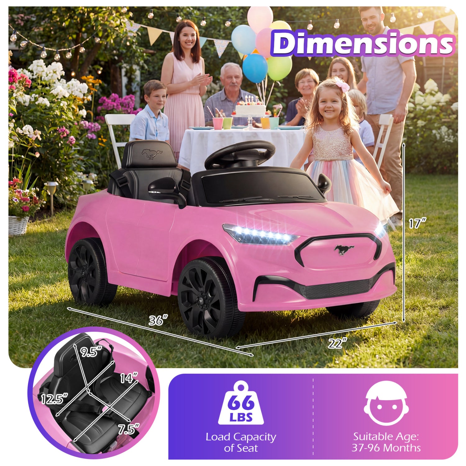 Pink toy car with dimensions and family in the background