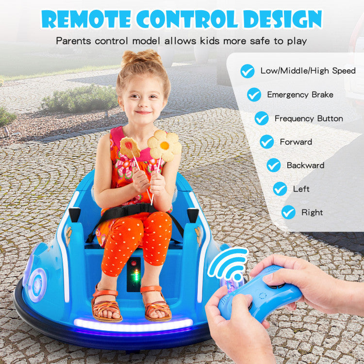Child sitting in a blue toy car with remote control and safety features displayed.