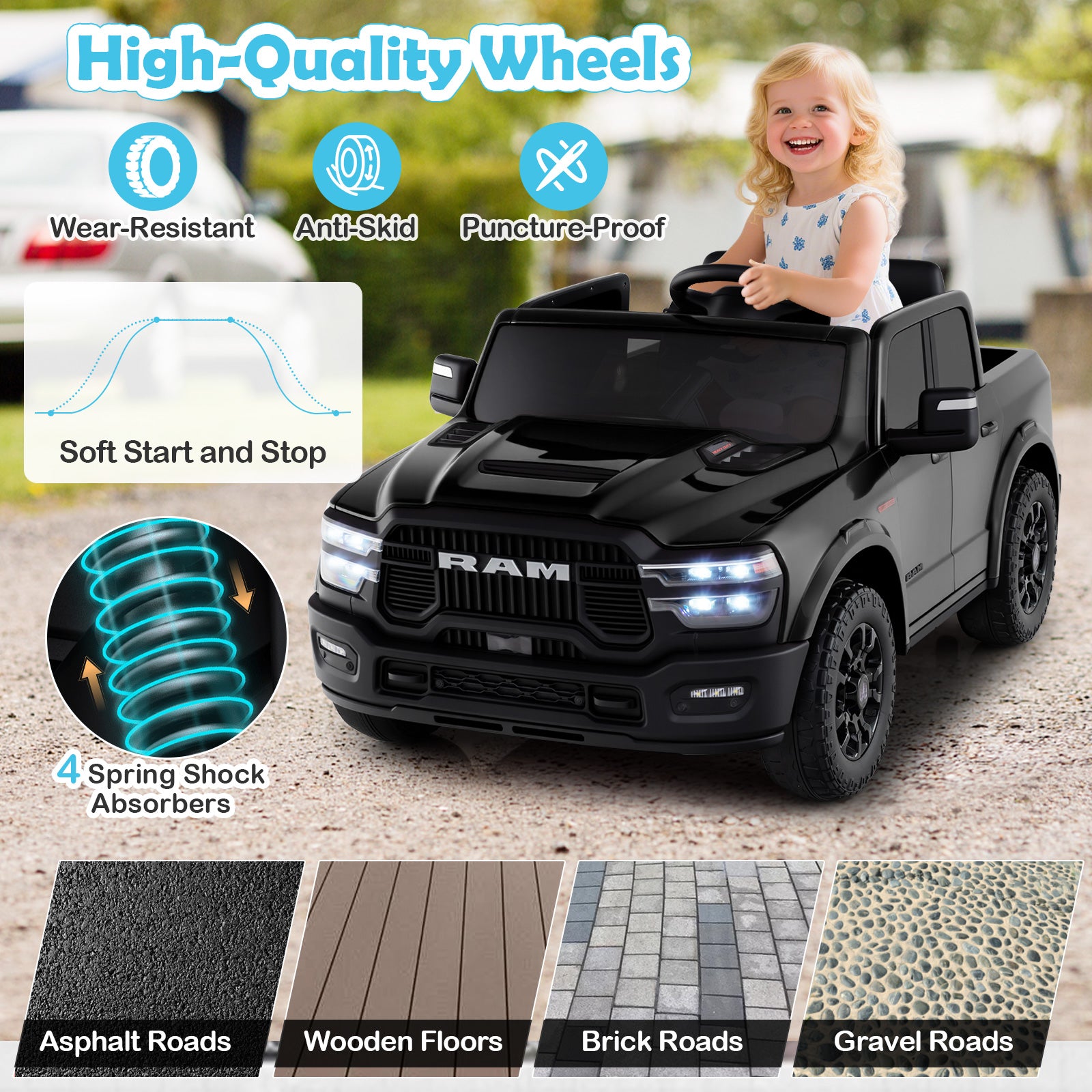 Children's toy truck with RAM branding, featuring high-quality wheels and road surface compatibility.