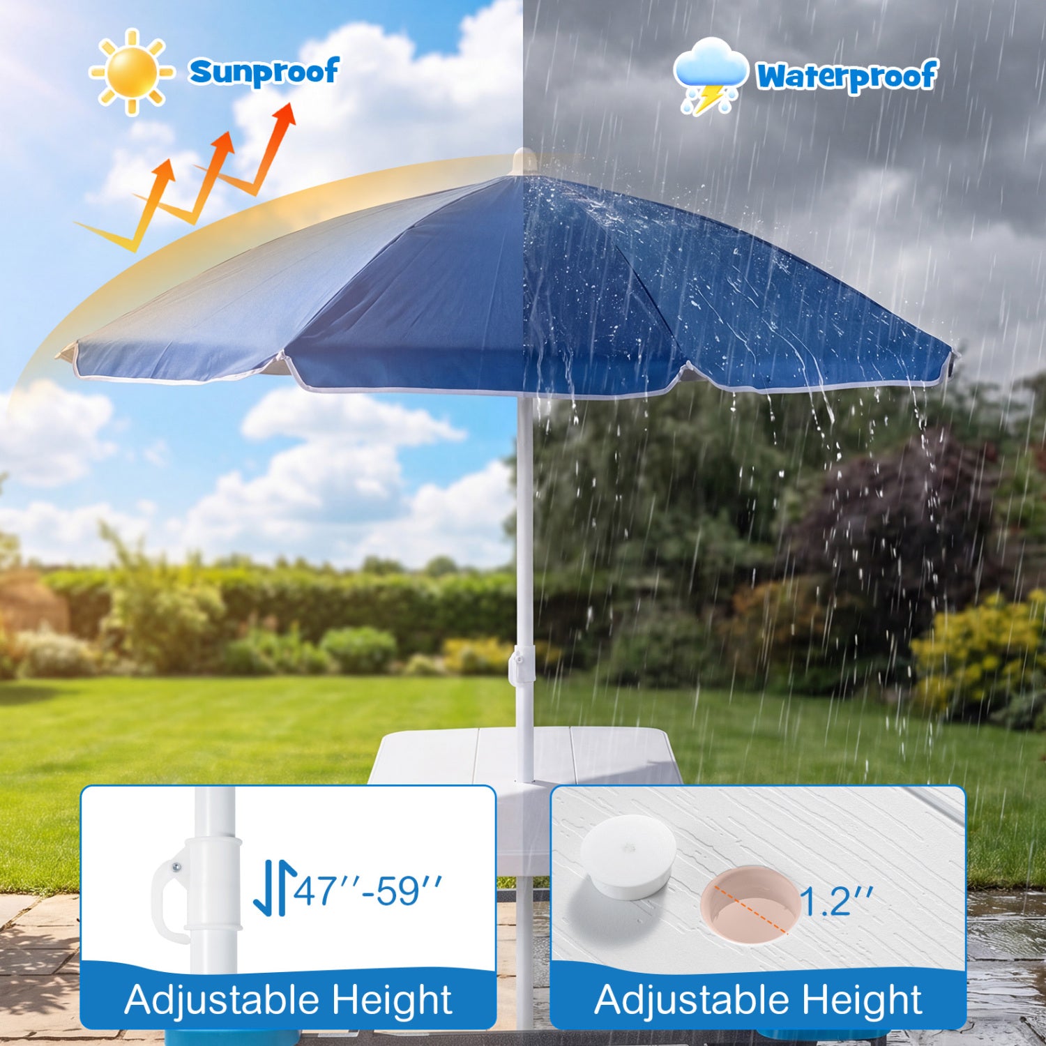 Blue patio umbrella with sunproof and waterproof features, shown in outdoor setting.