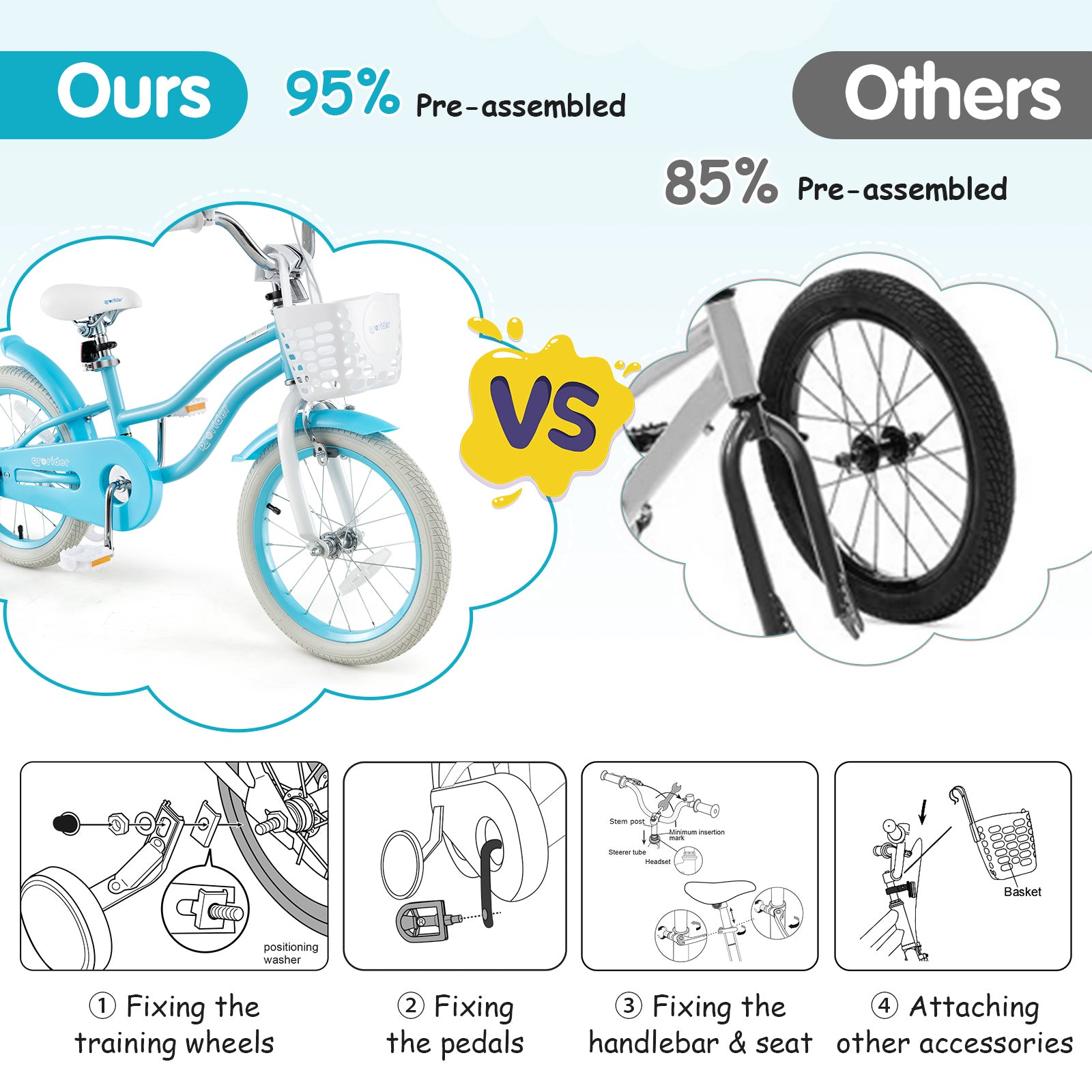 Comparison of pre-assembled children's bikes with step-by-step assembly illustrations.